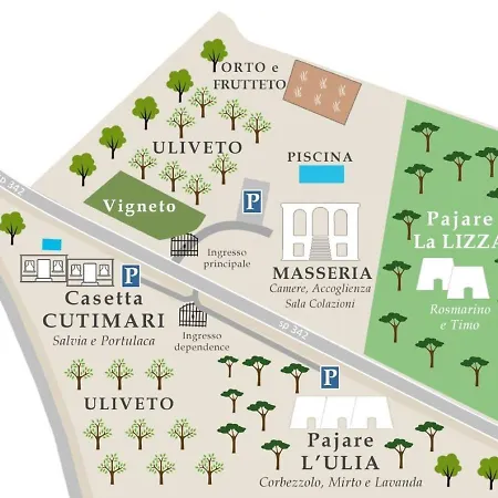 Agroturismo Cuti Mari *